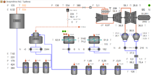 <span>Technological</span><br> <span>monitoring</span>